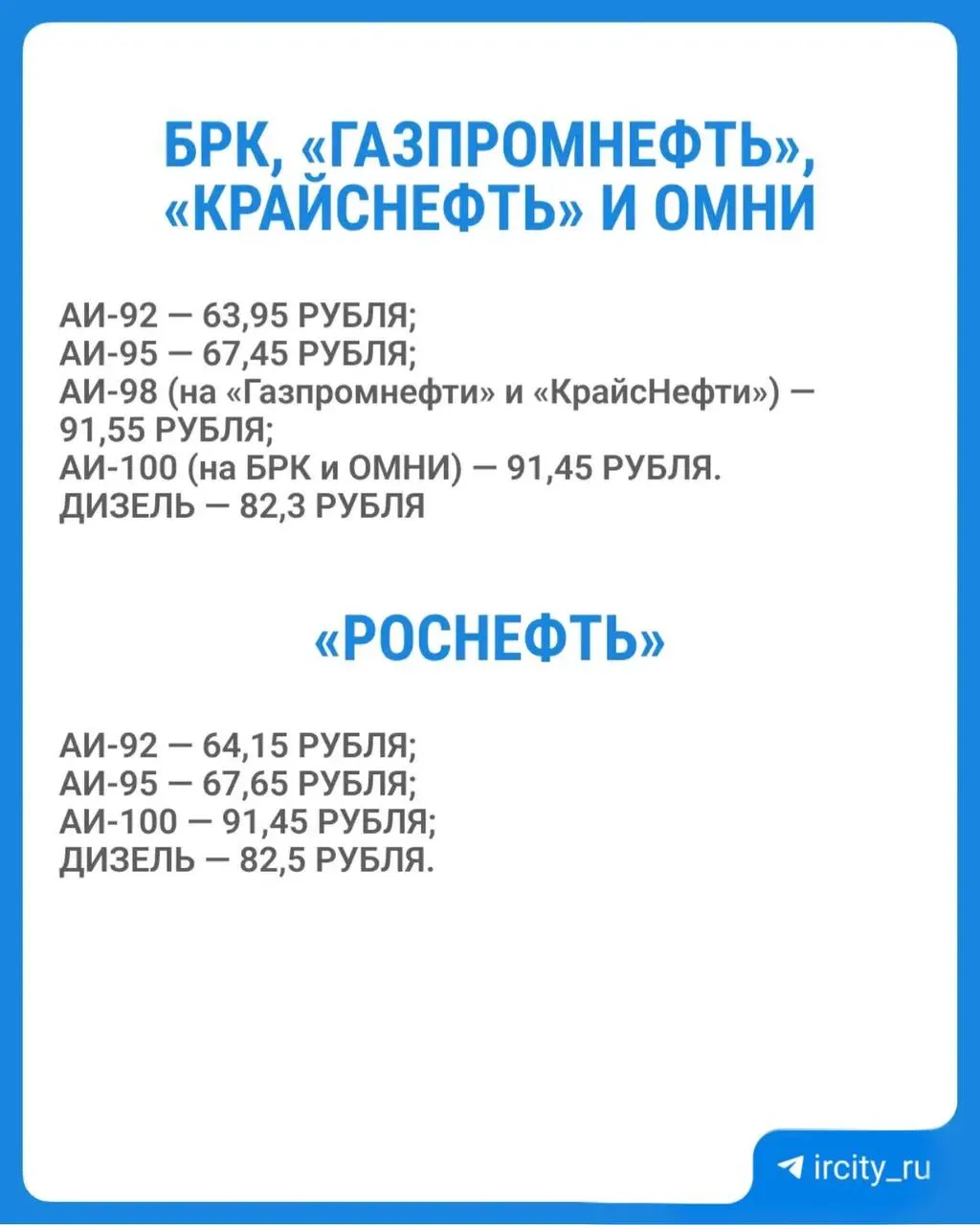 Во всех автозаправках Иркутска дизельный топливо подорожало на 20 копеек. Бензин в большинстве сетей не изменился; на «Роснефти» марки АИ‑92 и АИ‑95 тоже прибавили по 20 копеек, АИ‑100 остался без изменений.