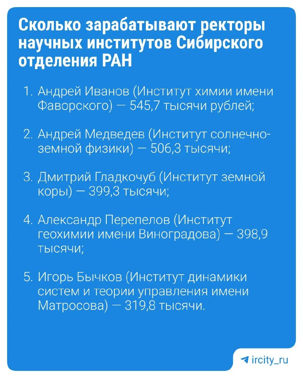 Минобрнауки опубликовало данные о среднемесячных зарплатах руководителей вузов и научных организаций: в Иркутске лидирует ректор национального исследовательского технического университета — около 770 тыс. руб.