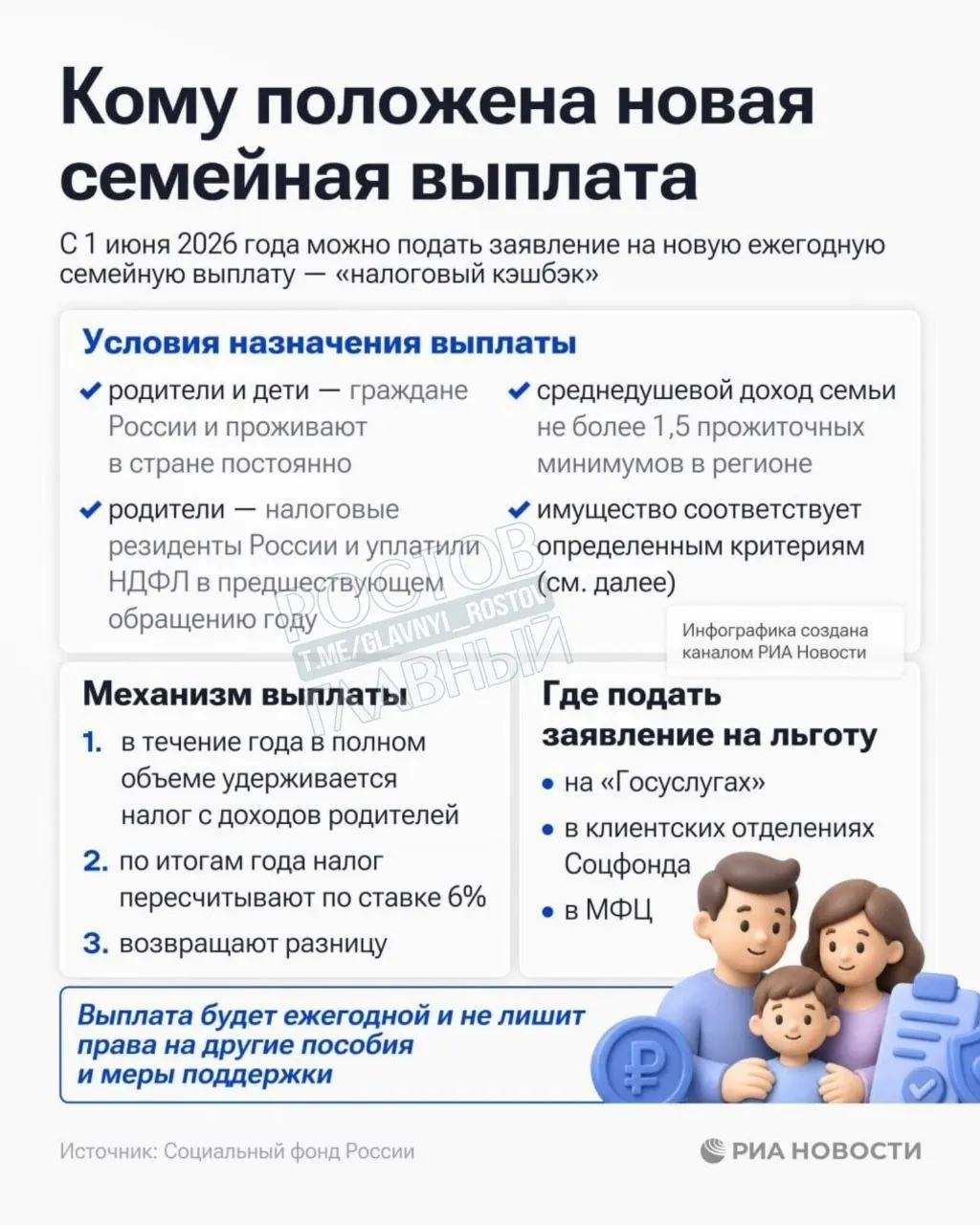 Выплату могут получить семьи с среднедушевым доходом до 1,5 прожиточного минимума в регионе.