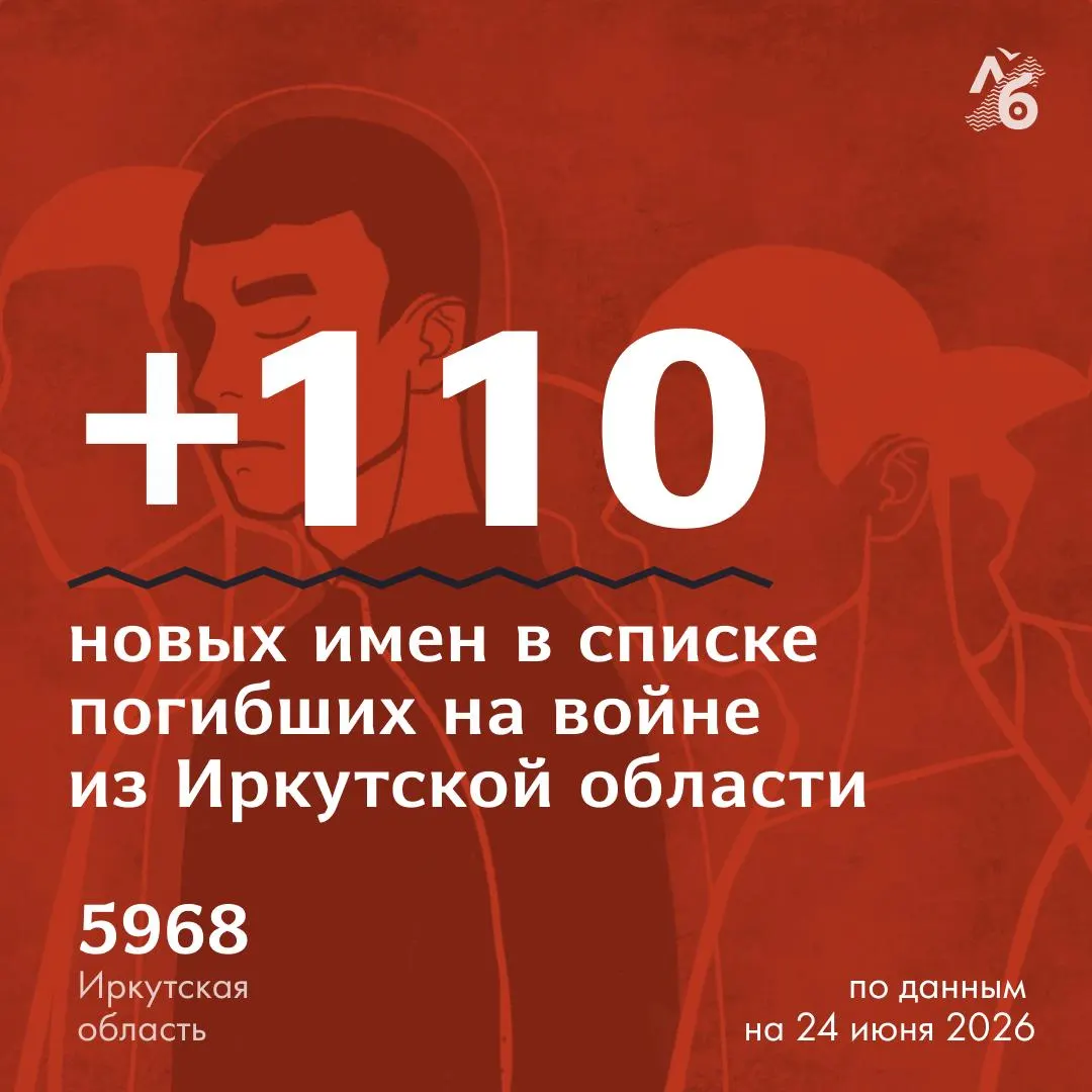 Добровольцы обследовали кладбища Иркутска и Иркутского района и выявили могилы военнослужащих, по которым в открытых источниках нет некрологов. Ниже — список из 110 имён.