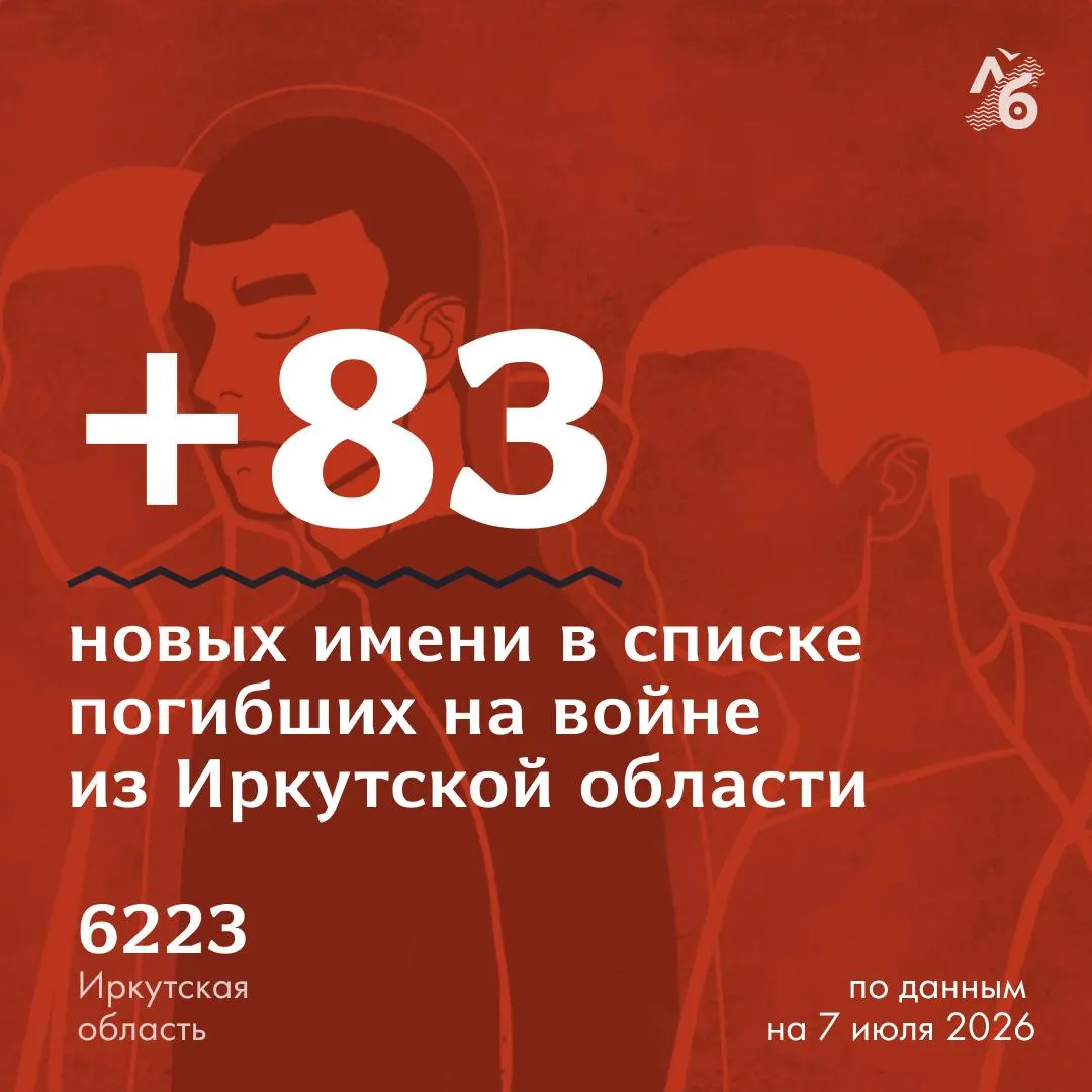 Волонтёры обследовали кладбища региона и внесли 83 имени в дополнительный список погибших — по этим захоронениям нет некрологов в открытых источниках.