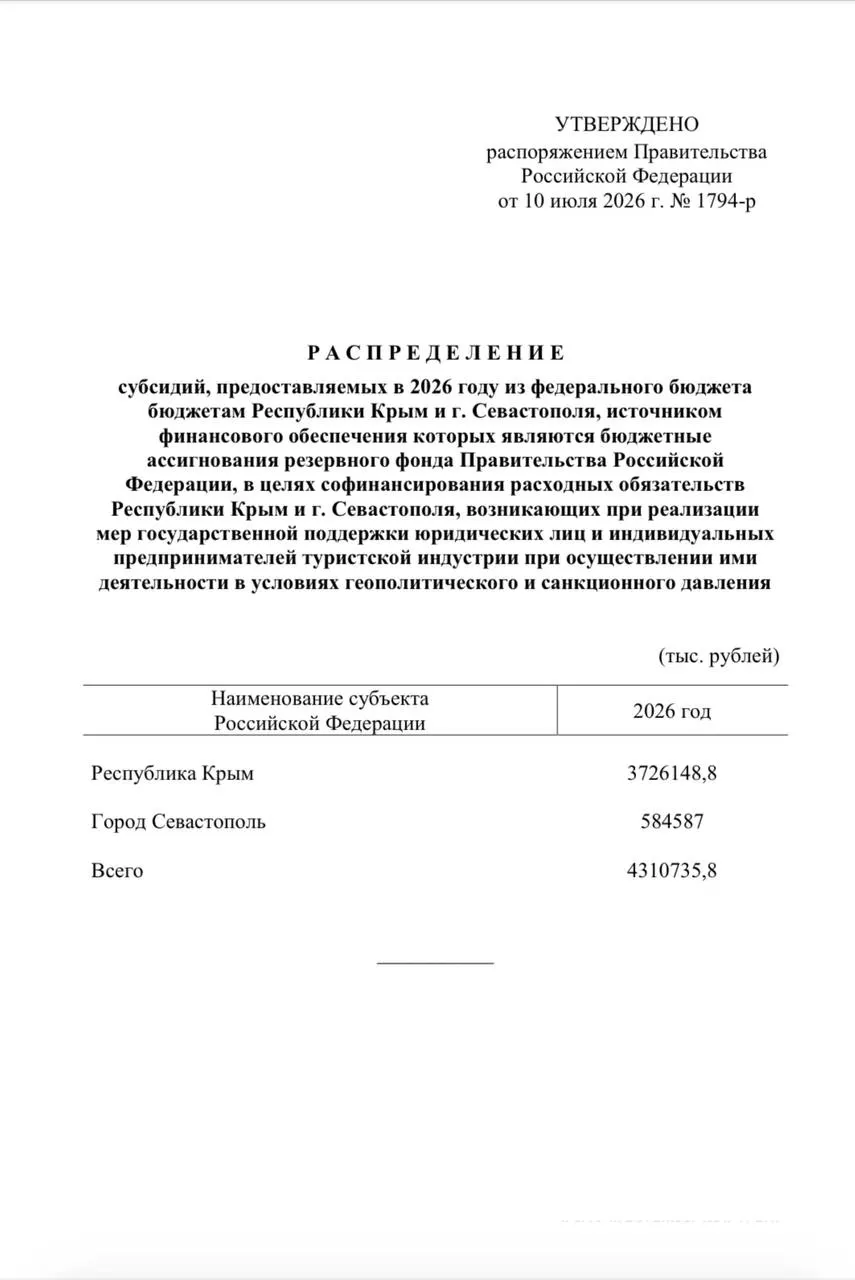 Средства из резервного фонда пойдут на единовременные выплаты сотрудникам туристических компаний, пострадавших из‑за сокращения туристического потока.