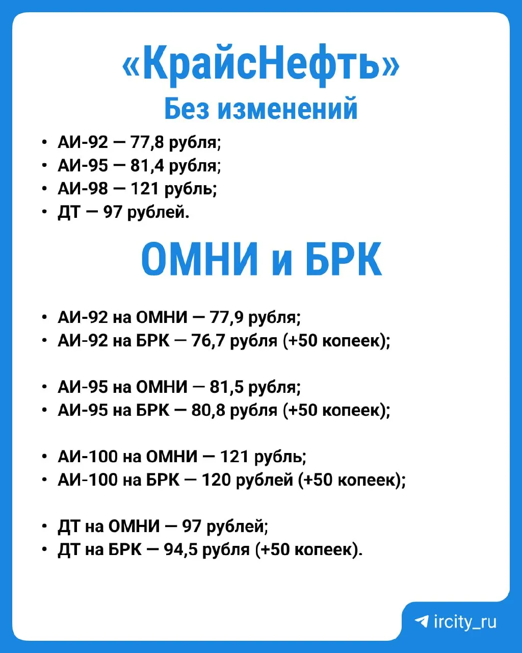 На некоторых заправках цены остались прежними, у других — повышение: у Роснефти подорожали АИ‑100 и дизель, на БРК все виды топлива подорожали на 50 копеек.