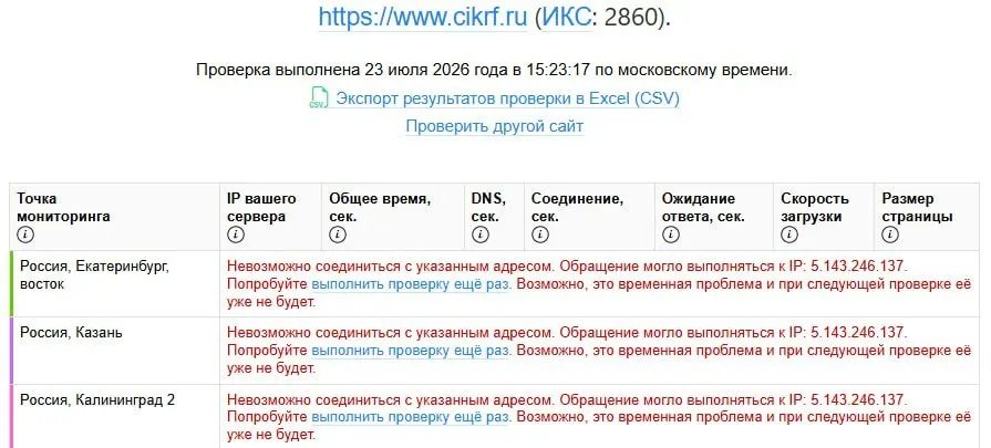 Ресурс Центральной избирательной комиссии перестал открываться для пользователей одновременно в разных странах; это совпало с публикацией деклараций кандидатов, официальных комментариев пока нет.