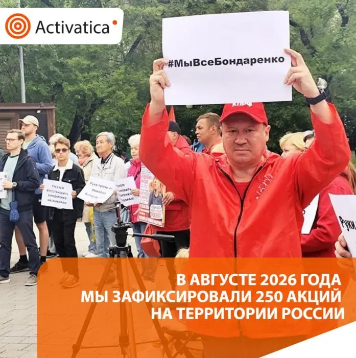 За август зафиксировано 250 протестных акций по всей России — примерно в полтора раза больше июля. Акции охватывали темы выборов, антивоенных настроений и региональных проблем; произошли задержания и новые формы протеста.