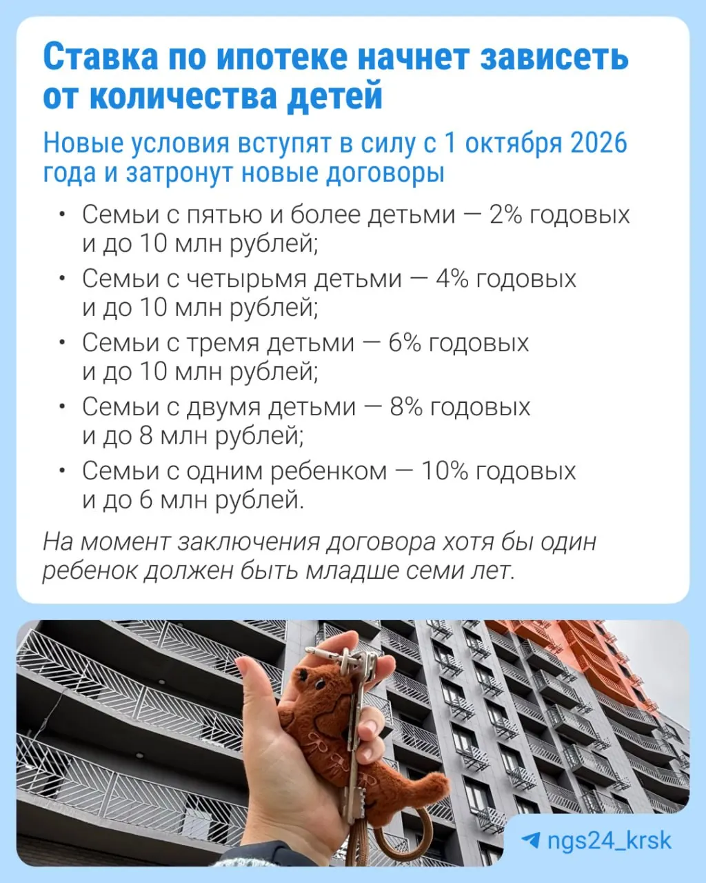 С 1 октября ставки по семейной ипотеке будут зависеть от количества детей в семье; рост может коснуться регионов.