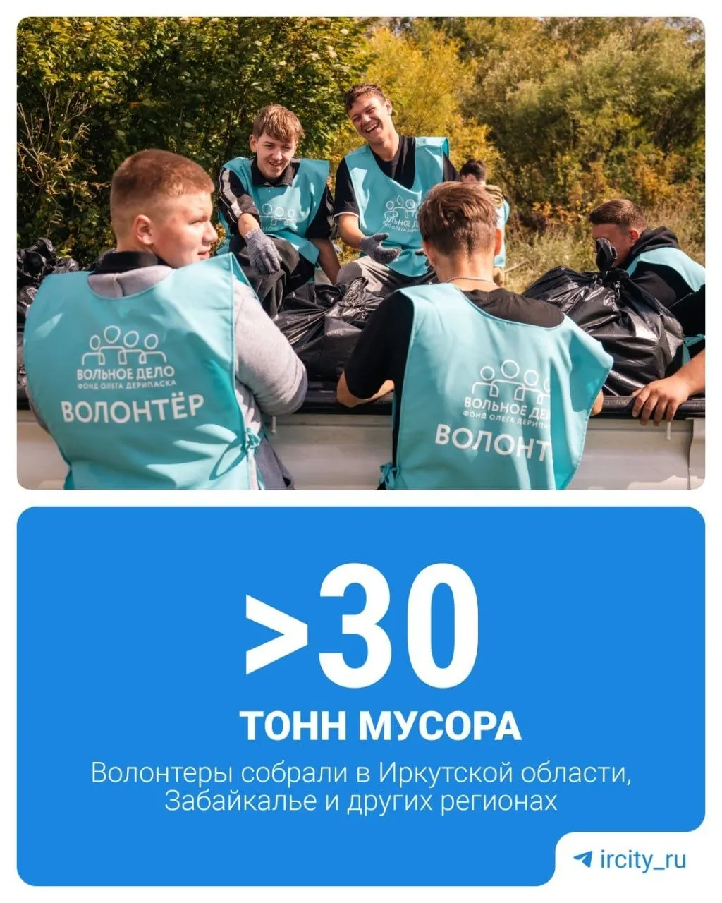 В рамках экоакции 360 волонтёры собрали и вывезли тонны мусора с берегов Байкала, Ангары, Енисея и других рек, демонстрируя, что забота о природе изменяет повседневную жизнь.