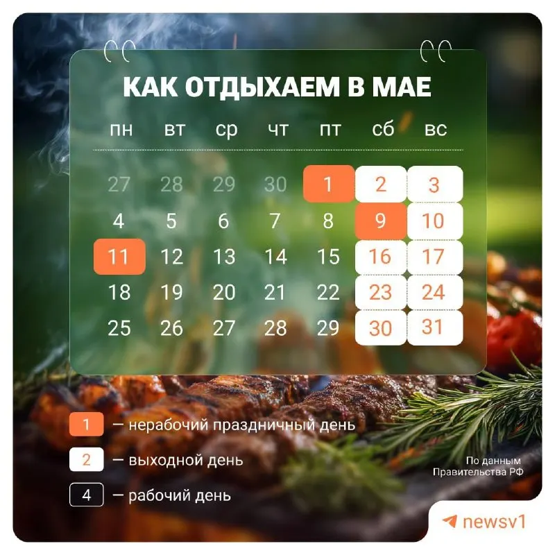 С 9 по 11 мая включительно установлены официальные выходные по случаю праздника.