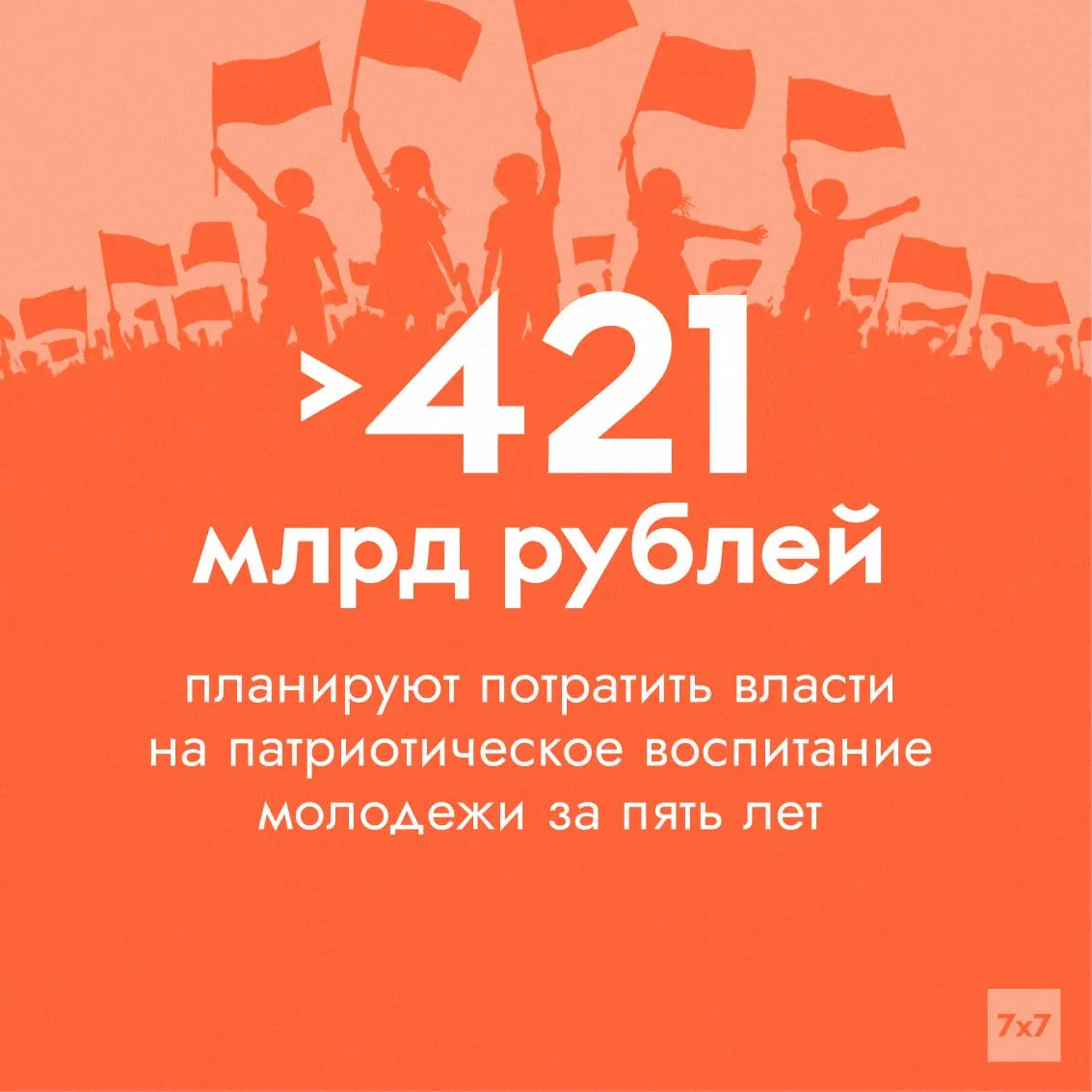 Федеральный проект «Мы вместе» из нацпроекта «Молодёжь и дети» получит существенно увеличенное финансирование. Эксперты предупреждают, что количественные метрики участия и просмотров мало что говорят о реальном влиянии на ценности молодёжи.