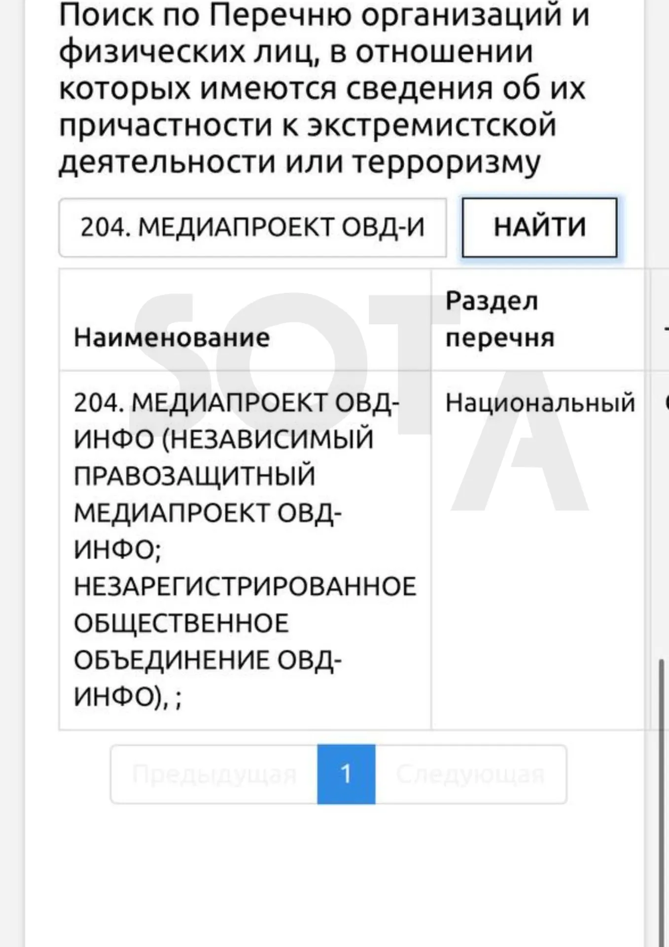 Ведомство внесло правозащитный центр «Мемориал», его структурные подразделения и ряд связанных инициатив в список лиц и объединений, причастных к «экстремистской деятельности». Ранее Верховный суд признал организацию экстремистской и запретил её деятельность.