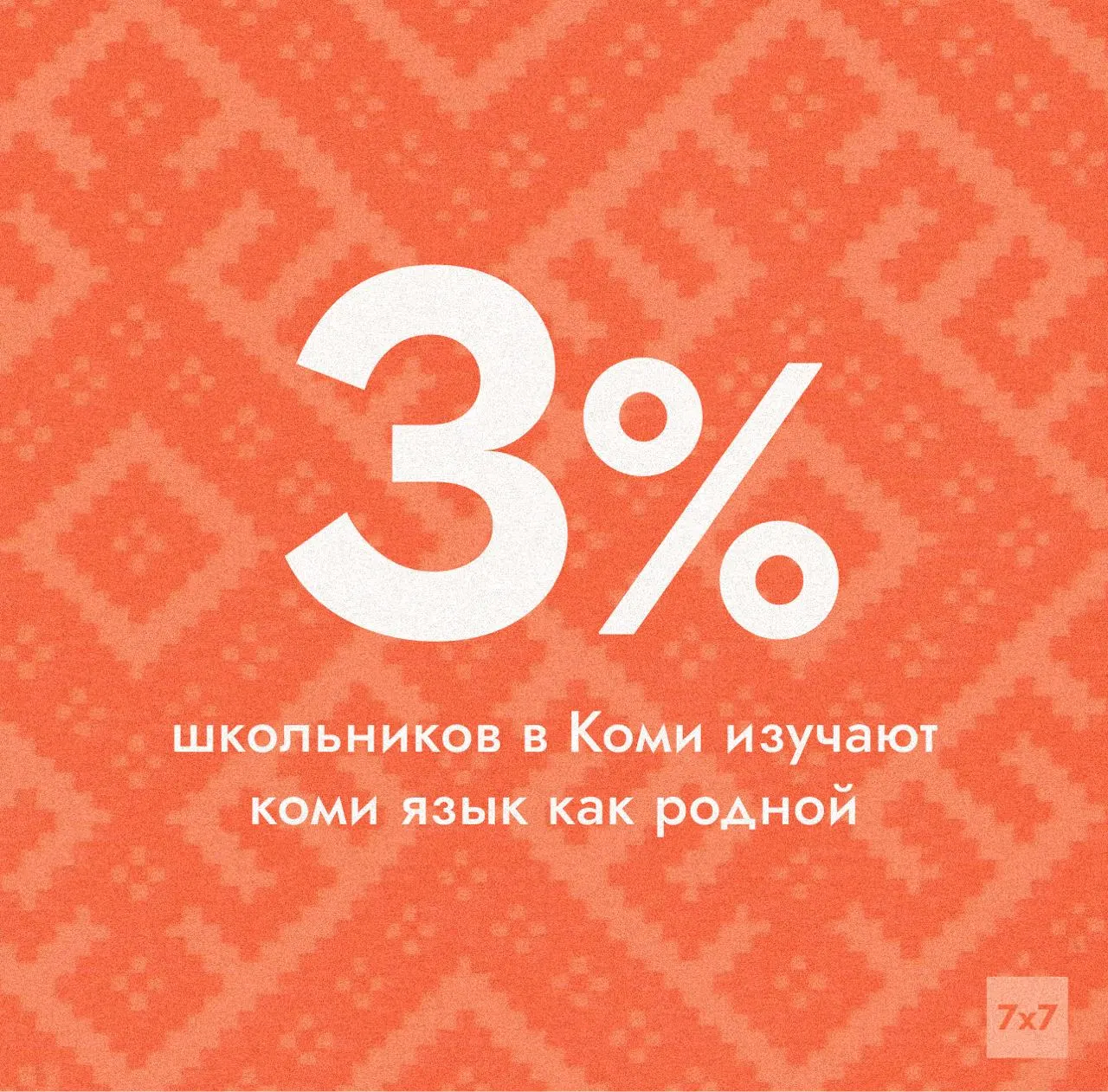 По данным Минобразования Коми, коми язык как родной изучают лишь около 3% школьников республики — значительно меньше, чем в других национальных регионах. Эксперты отмечают общую тенденцию сокращения доступа к изучению и использованию национальных языков.