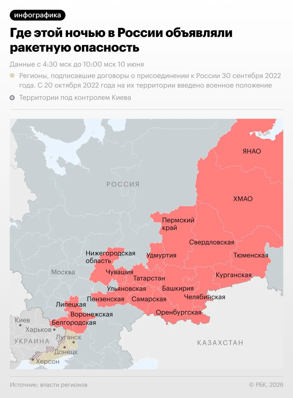 Минувшей ночью в 18 регионах страны вводили режим ракетной опасности, включая территории по всему Уралу. В Чебоксарах в результате атаки получили травмы три человека.