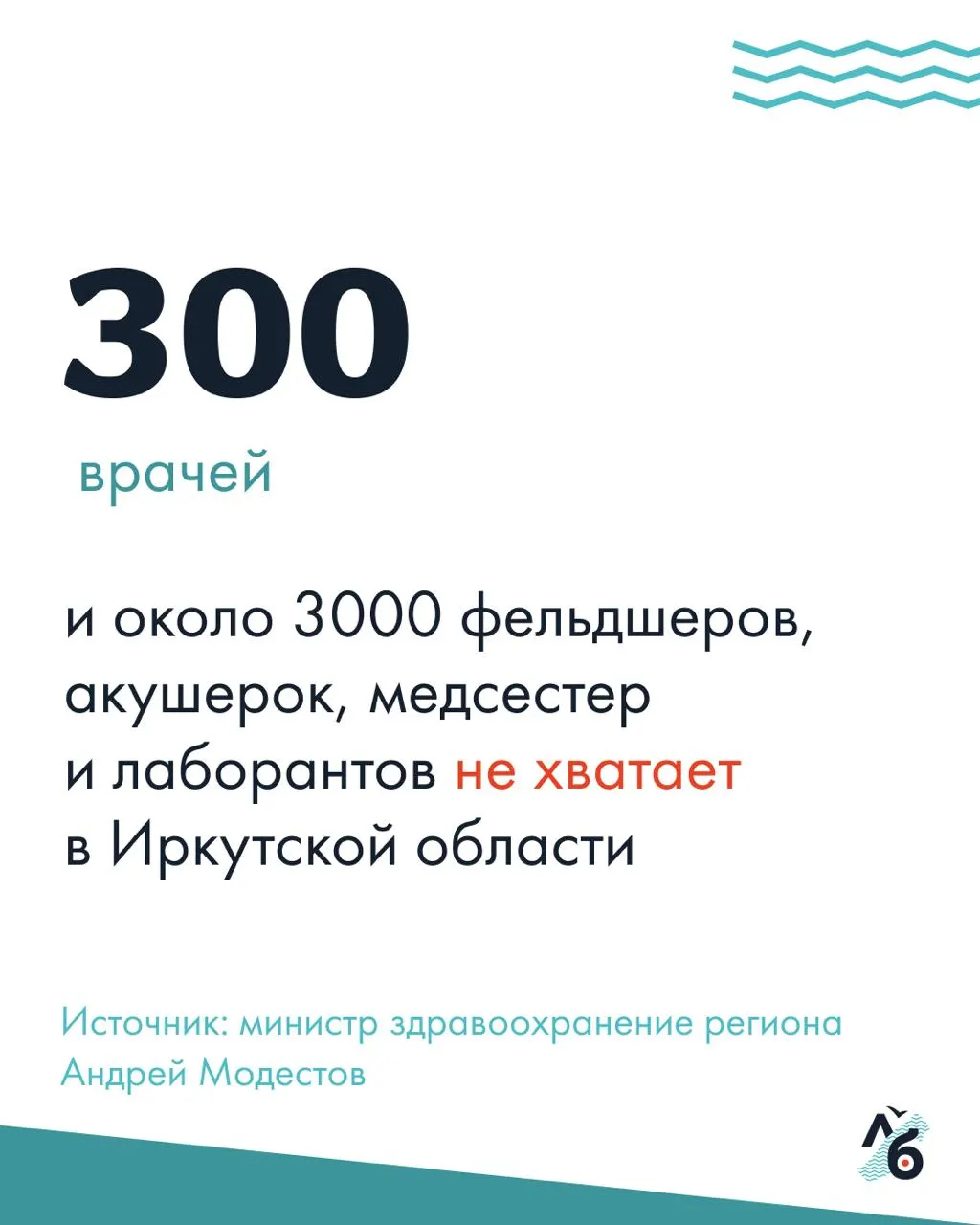 На заседании заксобрания озвучили дефицит кадров в здравоохранении по районам региона, обсудили целевое обучение, проблемы с жильём и другие меры поддержки.