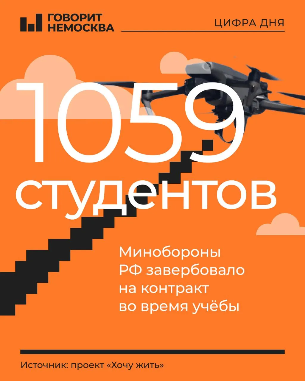 В опубликованном списке большинство — первокурсники и второкурсники, около 80% — мужчины 18–21 года. По сведениям, более 269 вузов и колледжей привлекали студентов к контрактам в войска БПЛА; есть также первые случаи подписания контрактов студентками.