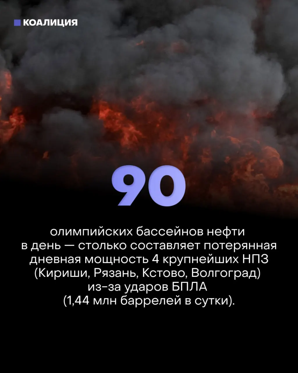 Точечные удары дронов по ключевым узлам НПЗ снизили фактическую переработку примерно на 30%. В результате возникают дефицит топлива, ограничения продаж и финансовые проблемы для малого бизнеса и автолюбителей.