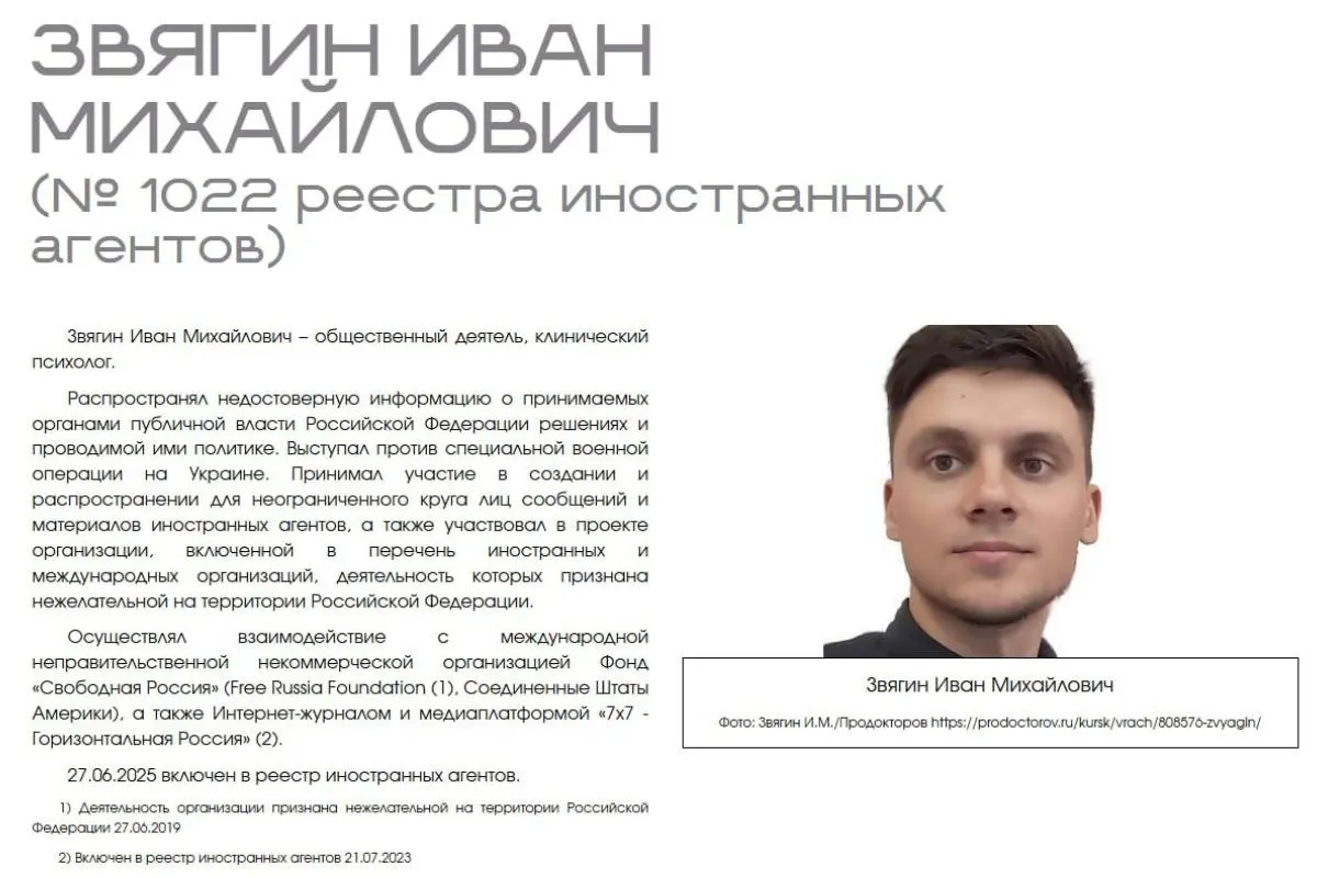 Иван Звягин обратился в суд с требованием защиты чести и достоинства из‑за раздела «выставка иноагентов» на сайте Минюста, который, по его словам, публично дискредитирует профессиональную деятельность клинического психолога.