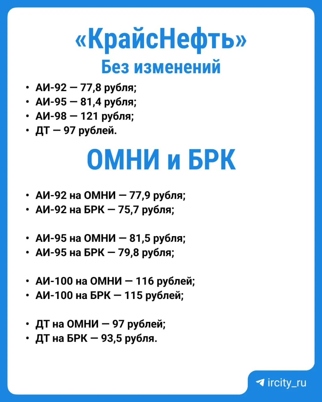 В большинстве заправок Иркутска цены на топливо за сутки не изменились; на некоторых сетях бензин по-прежнему дефицитен, но прайсы остаются на прежнем уровне.