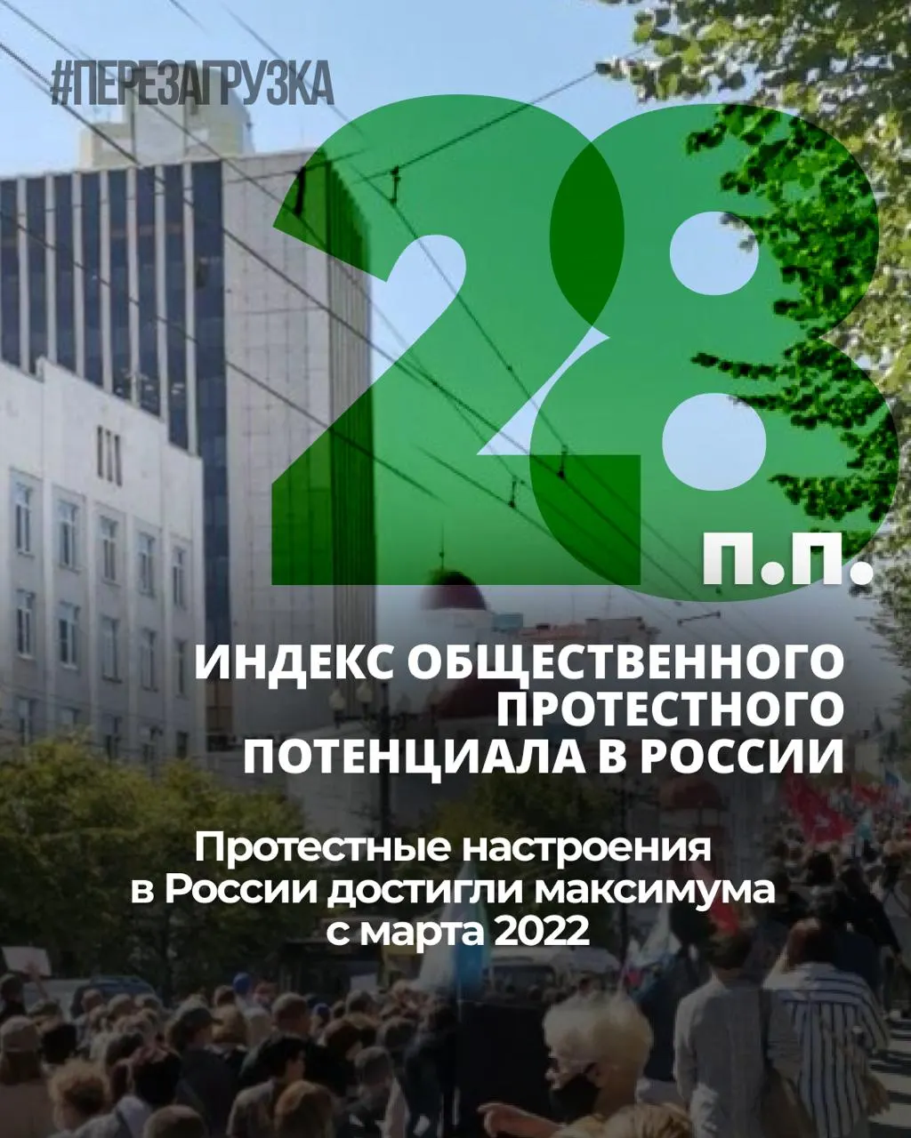 За семь месяцев общественное напряжение в стране растёт: индекс протестных настроений увеличился, а готовность людей действовать остаётся на заметном уровне перед выборами в Госдуму.