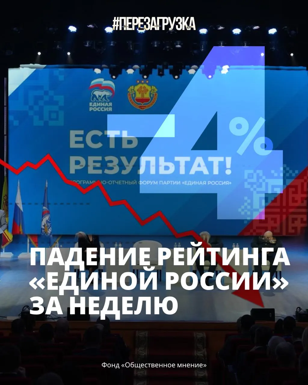 Поддержка правительства снизилась на фоне инфляции, дефицита топлива и общей усталости от войны. Влияние на выборы остаётся неопределённым.