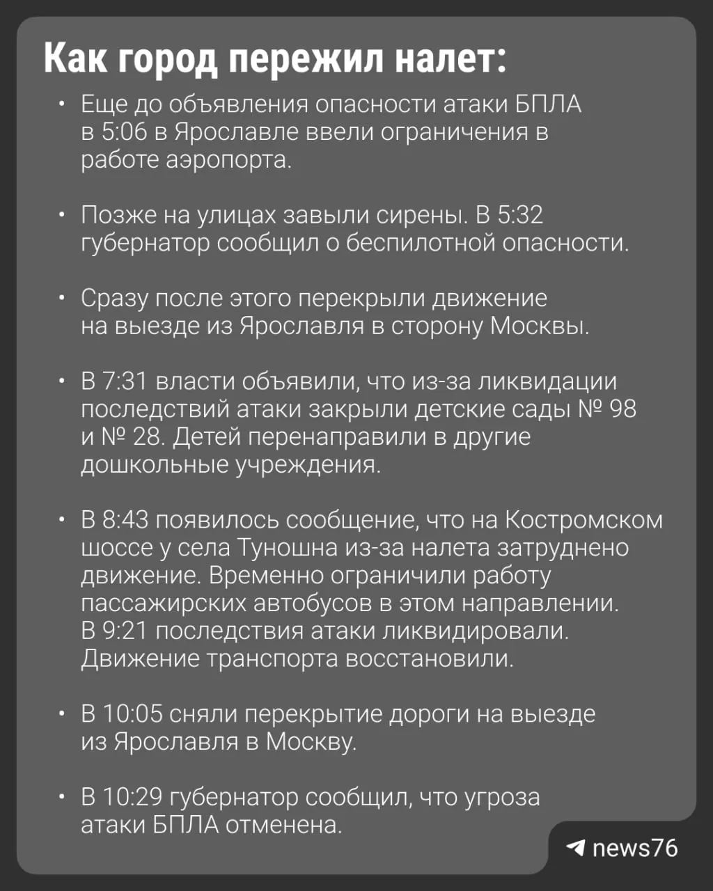 Утром по Ярославской области прошла атака 67 беспилотников; погиб один человек и 27 пострадали.