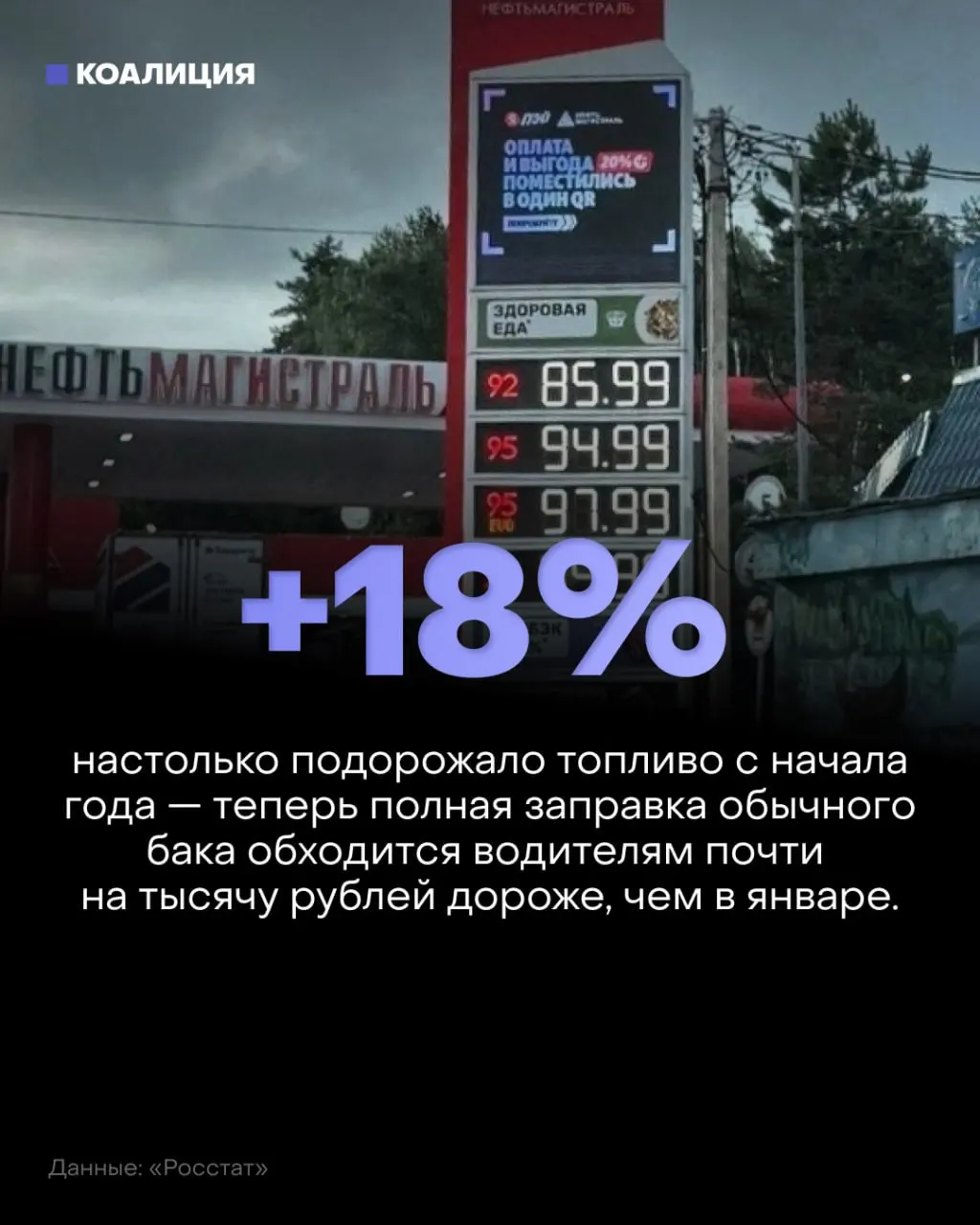 НПЗ в России перерабатывают всё меньше нефти; цены на бензин растут, регионы сталкиваются с дефицитом, власти вводят ограничения на экспорт.