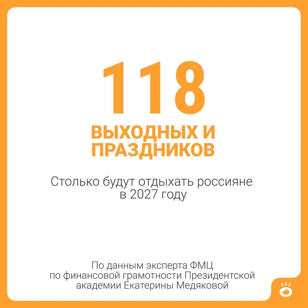 В 2027 году россиян ждут рекордные выходные и длинные периоды отдыха, с увеличением отпусков для отдельных категорий работников.