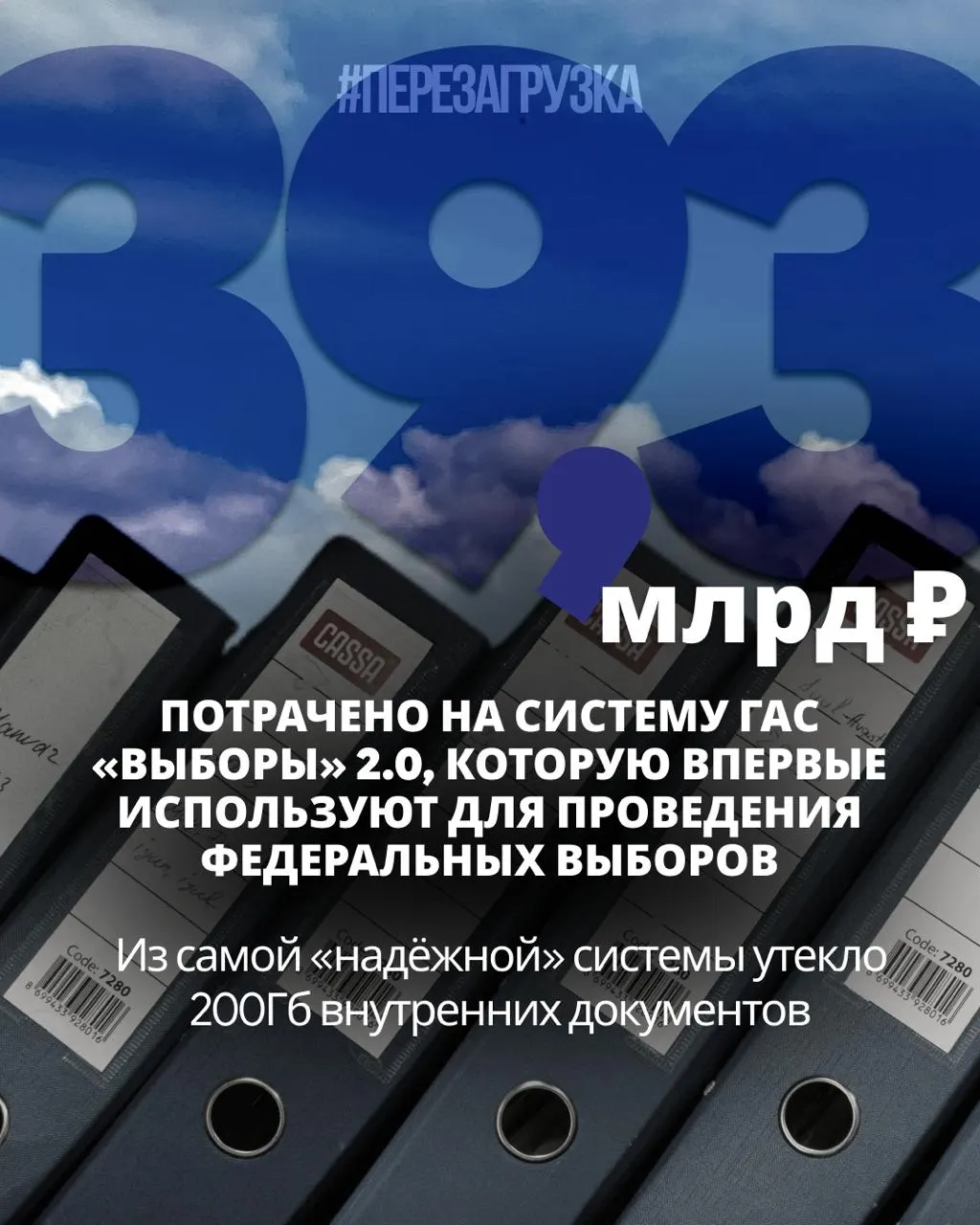 Расследование выявило серьёзные проблемы в системе ГАС «Выборы» 2.0: миллиарды рублей потрачено, тысячи замечаний, утечка данных избирателей и риск манипуляций в федеральных выборах.