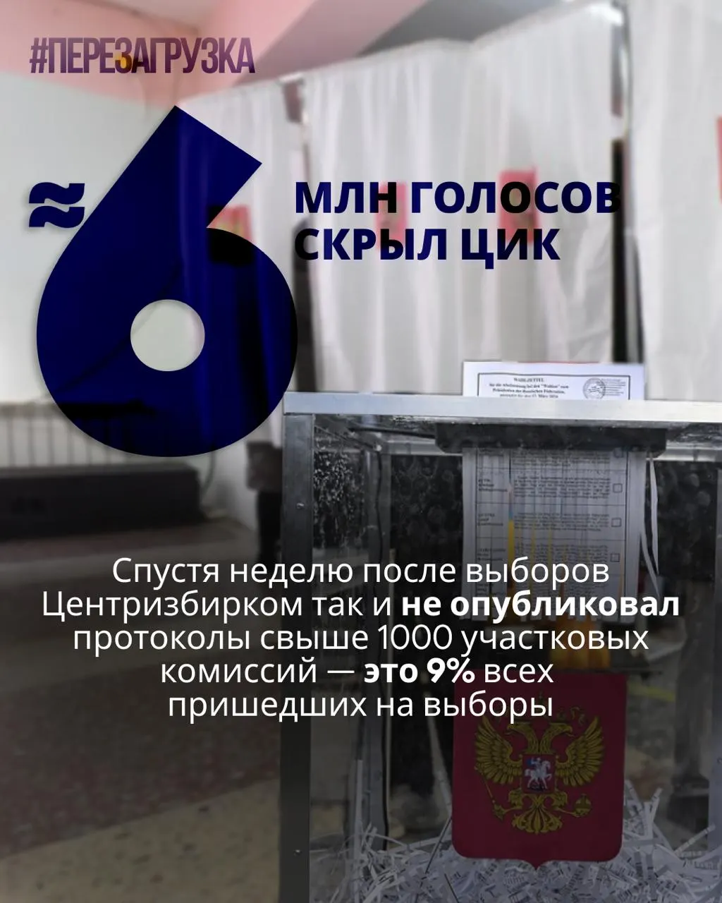 Неделю спустя после голосования Центризбирком не разместил протоколы более чем тысячи участковых комиссий; эксперты считают, что данные по почти 6 миллионам избирателей недоступны и требуют детализации протоколов.