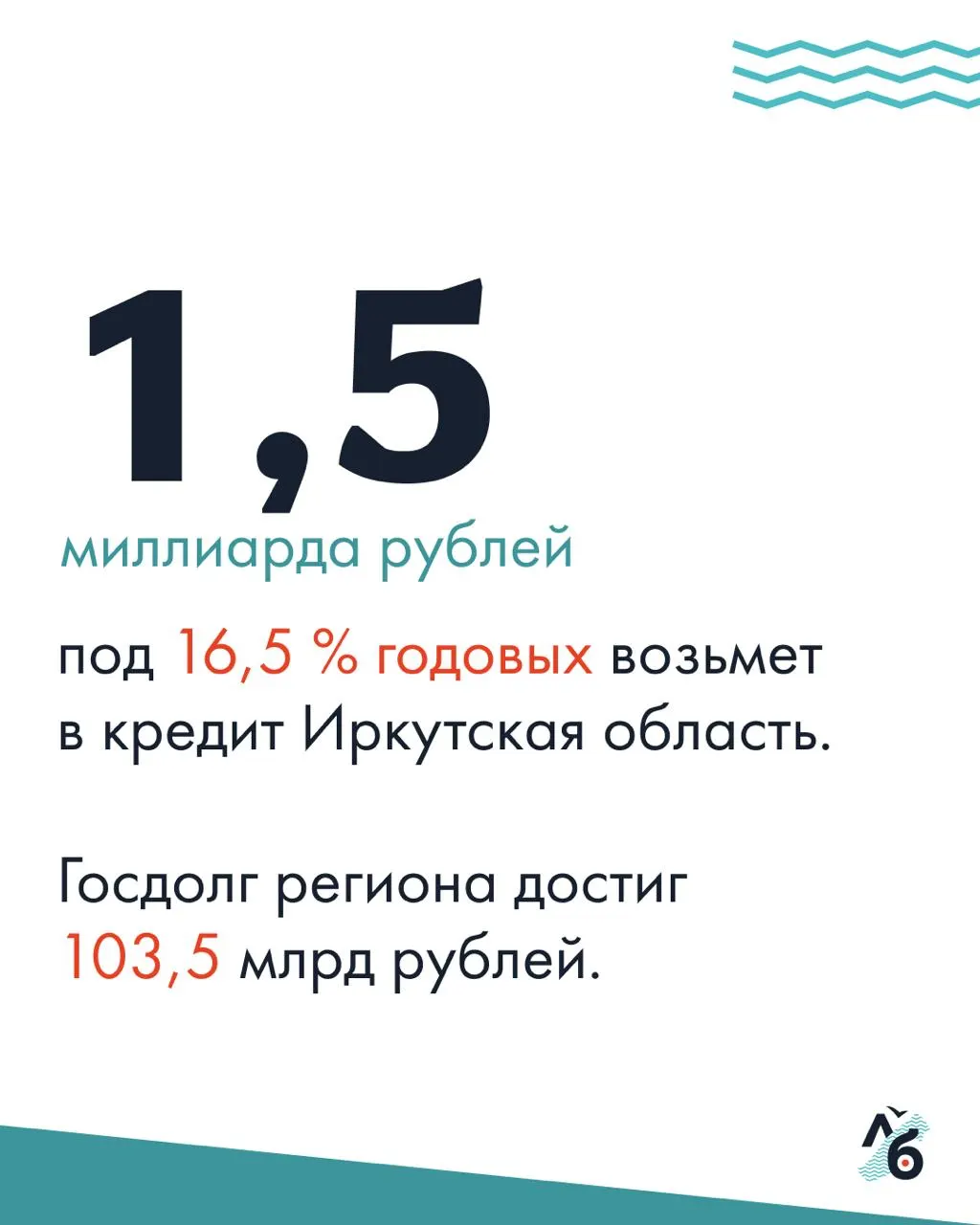 Регион планирует привлекать средства под высокий процент для погашения долгов и дефицита бюджета.