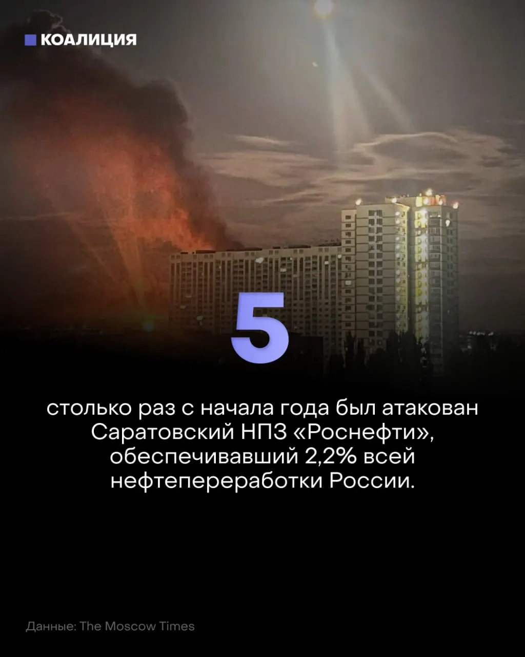 Беспилотные атаки парализуют работу НПЗ и подталкивают к росту цен на топливо по региону, отражая продолжающийся кризис в отрасли.