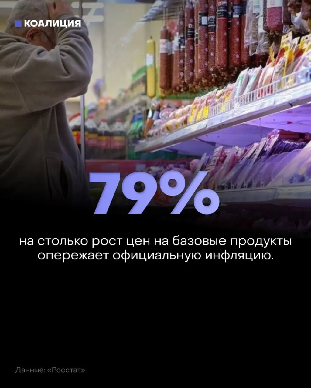 За январь–июль базовый набор подорожал на 8,5% против инфляции 4,75%. Овощи выросли на 27–36%, сахар — на 26%, мясо и рыба — на 11%. Расходы на еду достигают почти 40% бюджета, россияне экономят на покупках у дома.