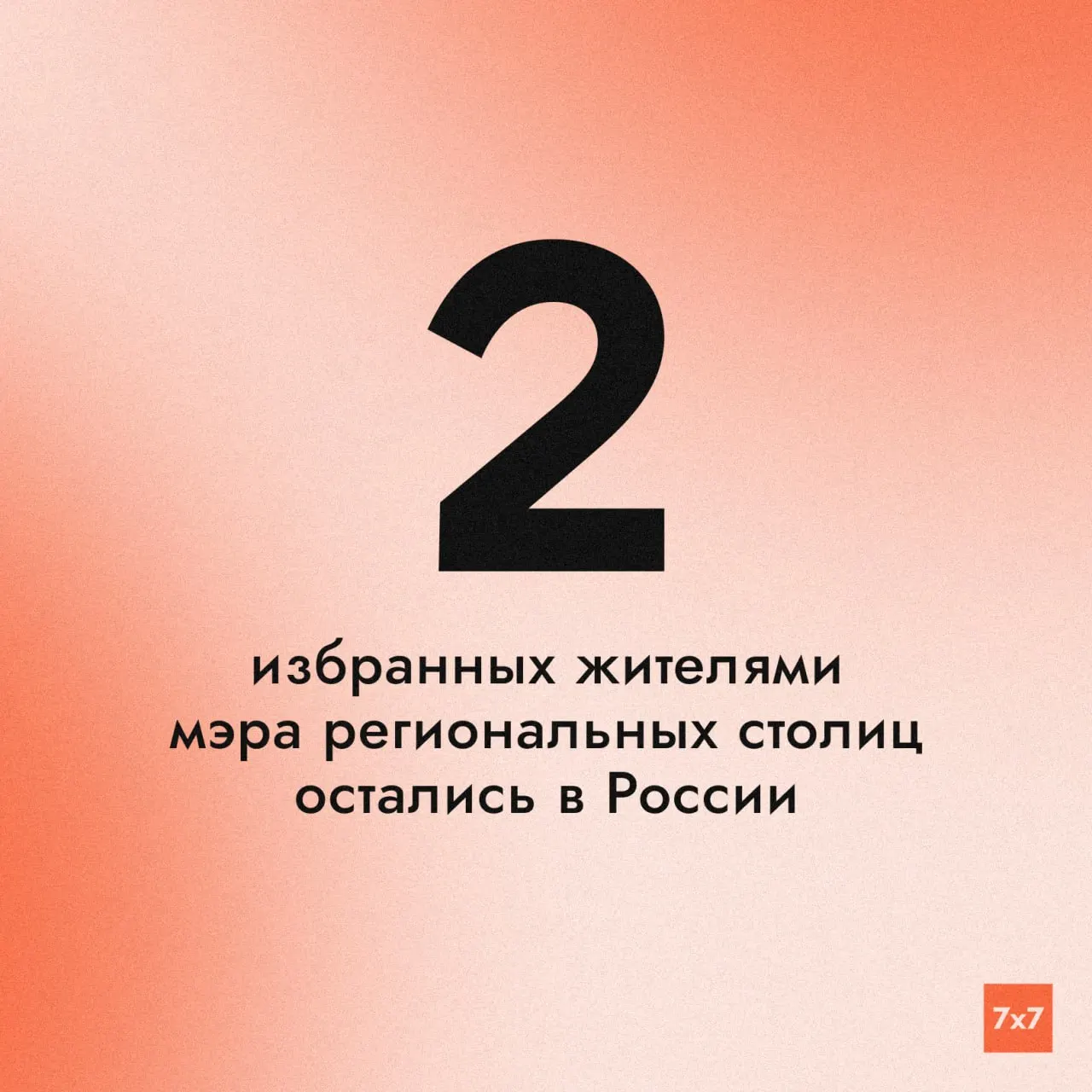 В Абакане и Анадыре остаются два избранных мэра региональных столиц; после 2029 года мэры будут назначаться депутатами по кандидатам губернаторов.