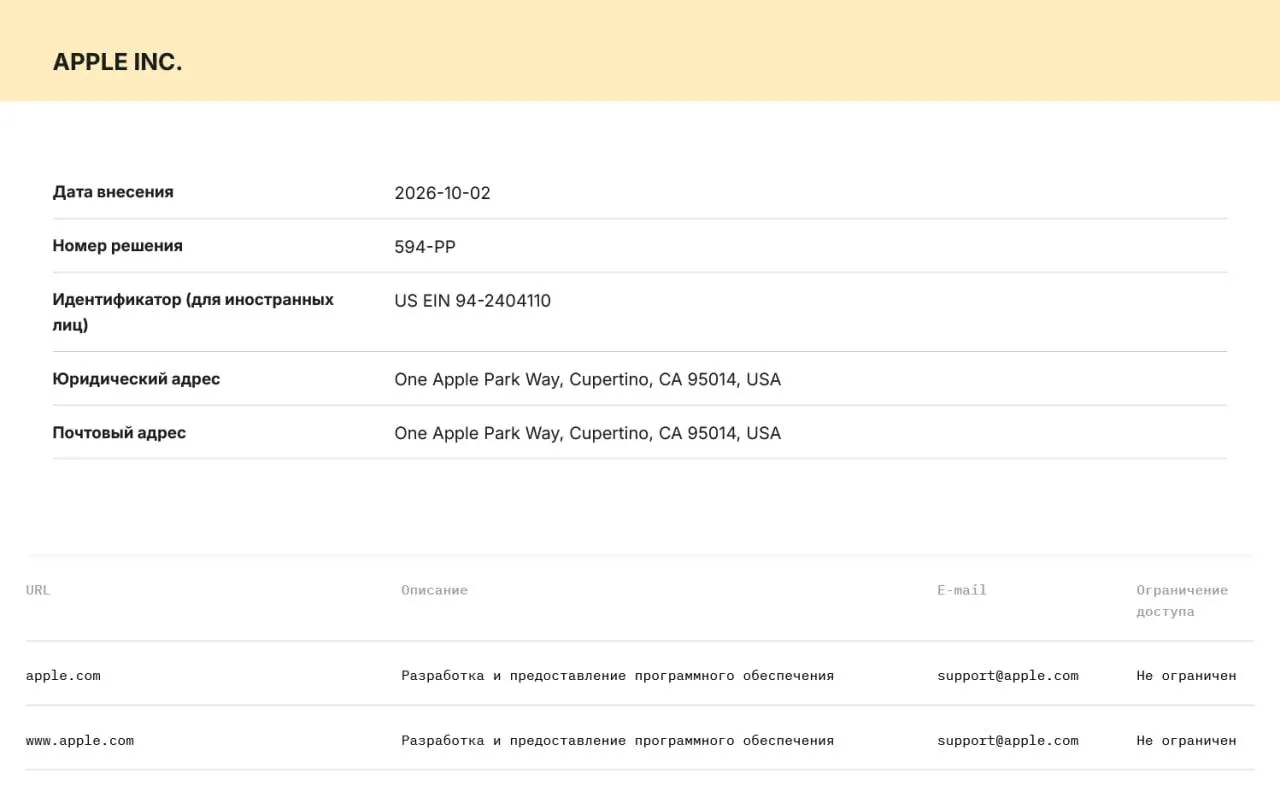 Компании обязаны хранить данные российских пользователей на серверах в РФ и передавать их силовым структурам по запросу. За нарушение предусмотрены штрафы и блокировки сервисов.