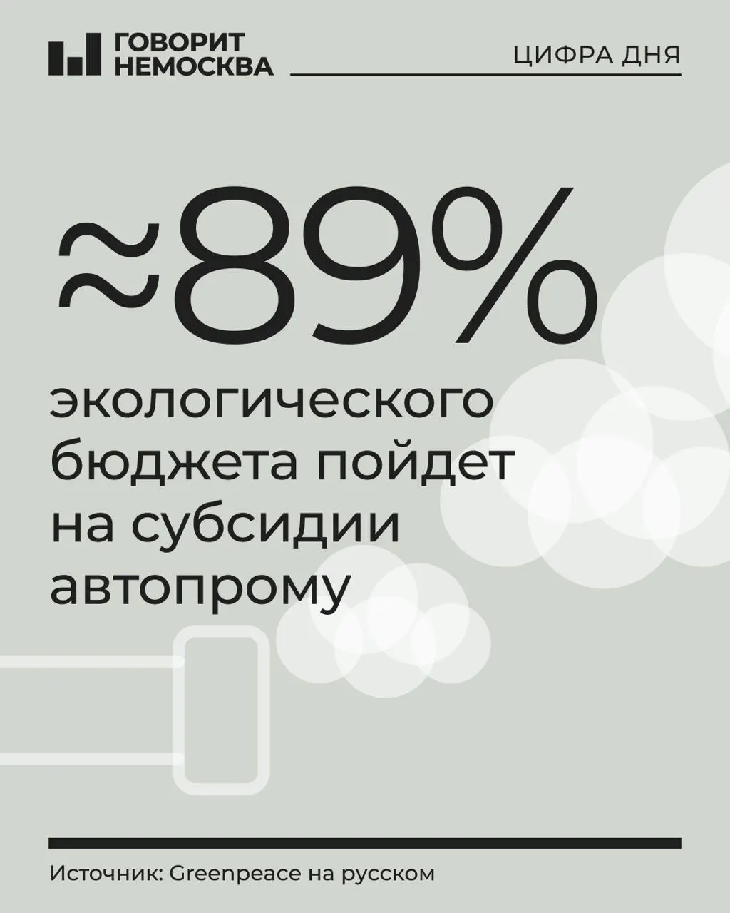 1,21 трлн руб. на экологию в 2027 году; 88,9% направят на субсидии автопроизводителям; проекты «Чистый воздух» и «Чистая страна» сокращены; общая экономия около 70 млрд руб.