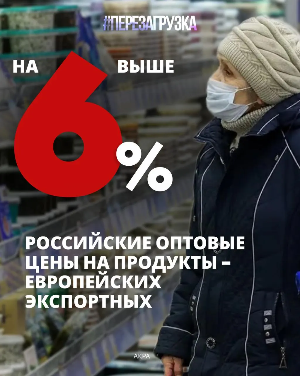 Около 39% расходов российских семей приходится на питание; эксперты называют этот уровень максимумом за 16 лет. В 2025 году оптовые цены на десяток продуктов оказались выше европейских примерно на 6%.